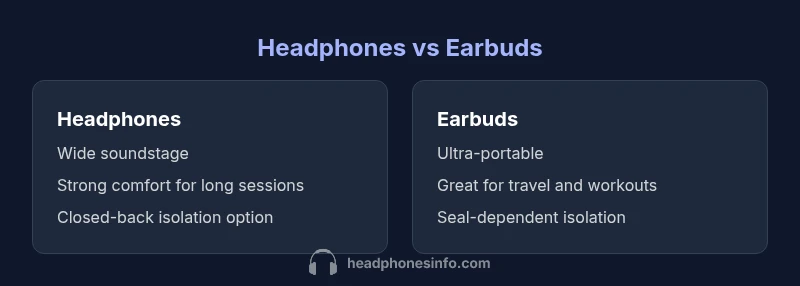 Comparison infographic of headphones vs earbuds