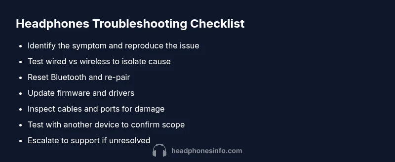 Checklist infographic for fixing headphone cutouts