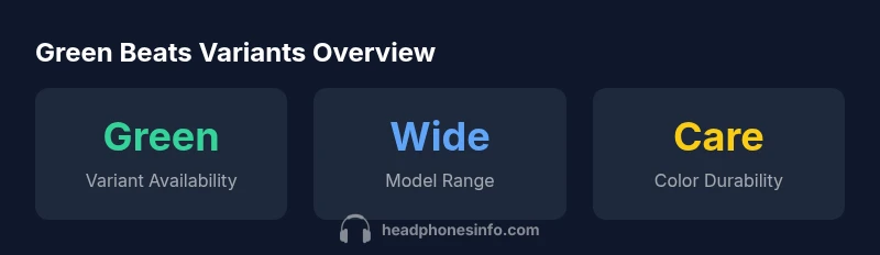 Green Beats headphones variants infographic