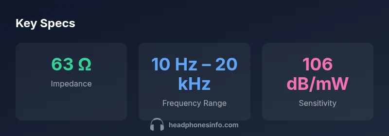 MDR-7506 key specs infographic