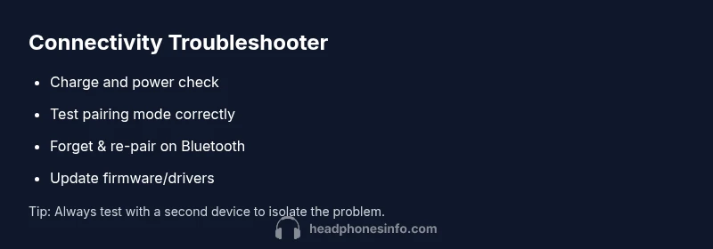 Checklist infographic for fixing headphone connectivity